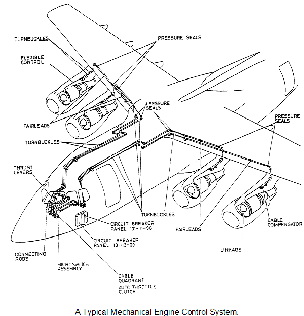 231_Engine controls.png